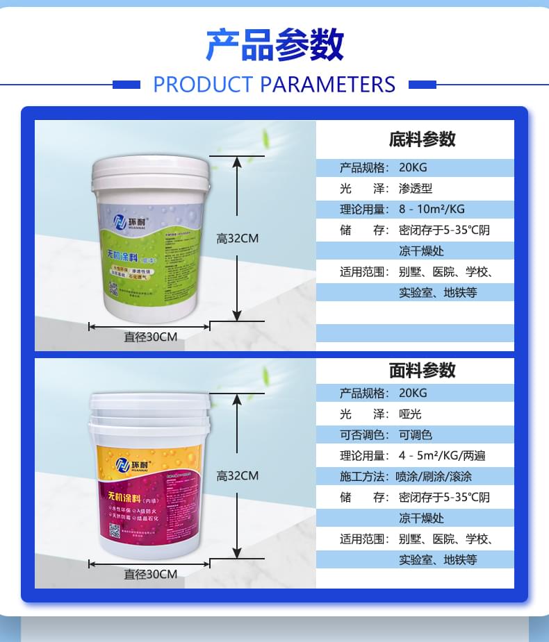 内墙无机涂料产品详情介绍4